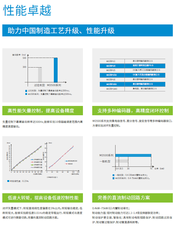 太倉漢諾威精密機(jī)械有限公司