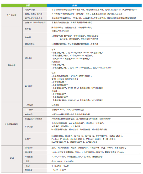 太倉漢諾威精密機(jī)械有限公司