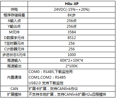 太倉(cāng)漢諾威精密機(jī)械有限公司